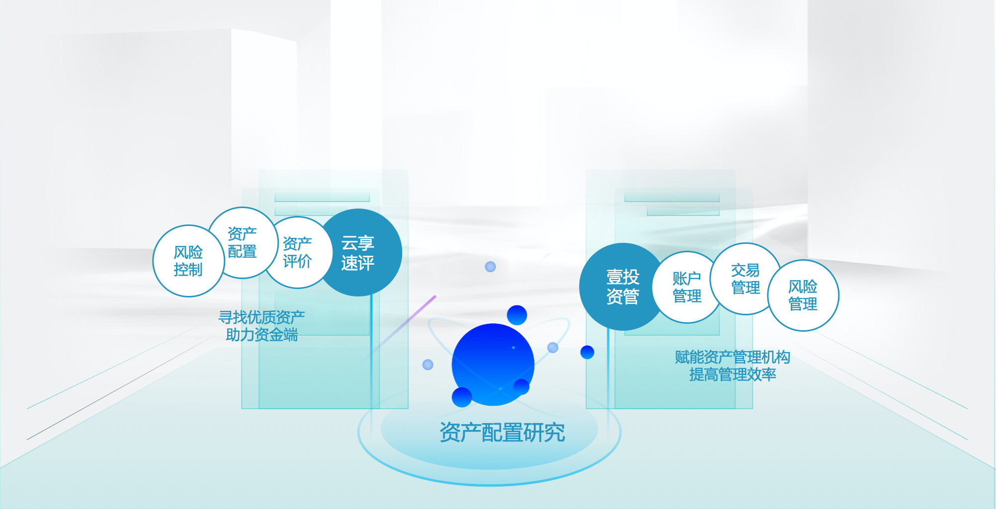 基金评价 基金评价