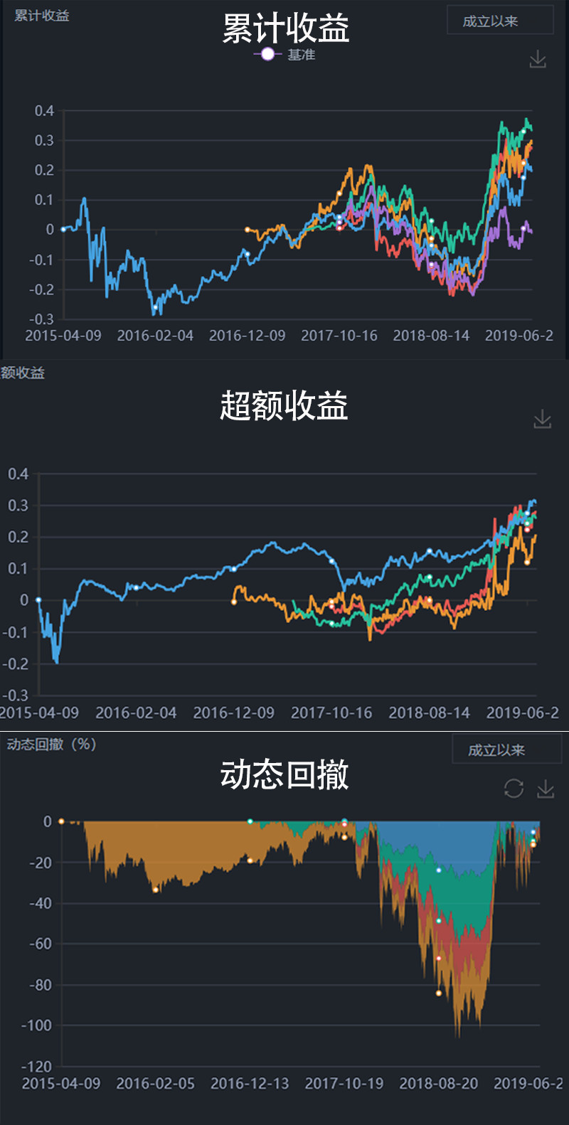 期货资管软件 期货资管软件