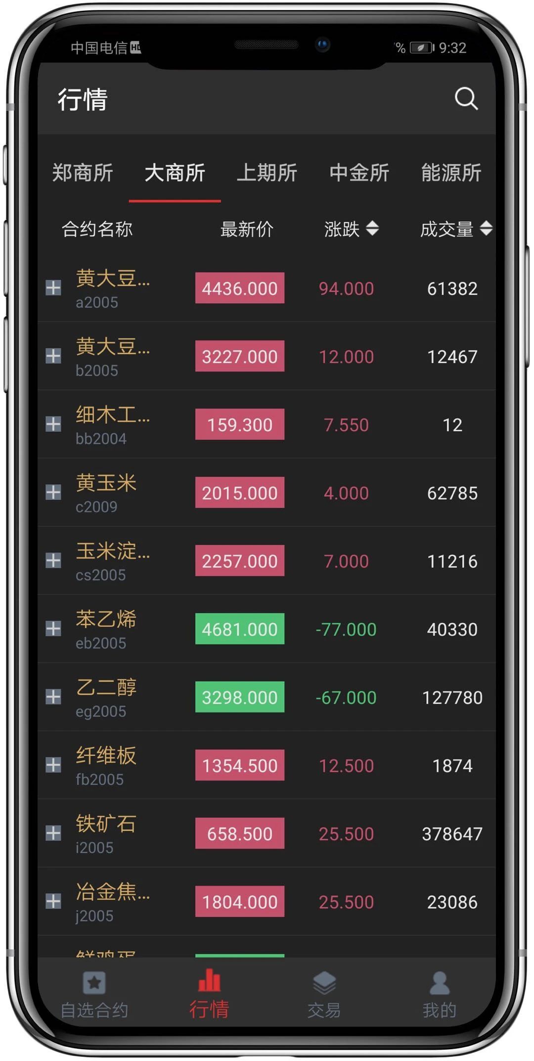 基金评价 基金评价